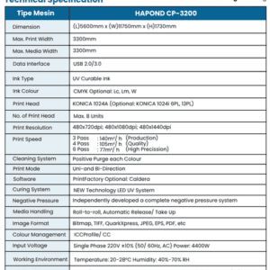 HAPON UV ROLL TO ROLL PRINTER CP-3200 4 HEAD KM1024A GLOSSY AND MATTE